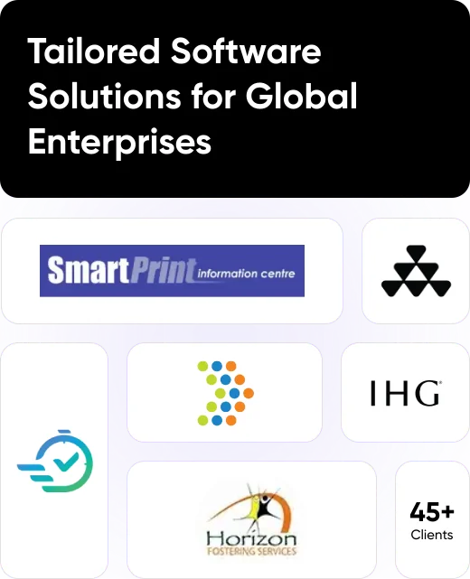 Digital Solutions Development by Pirotan